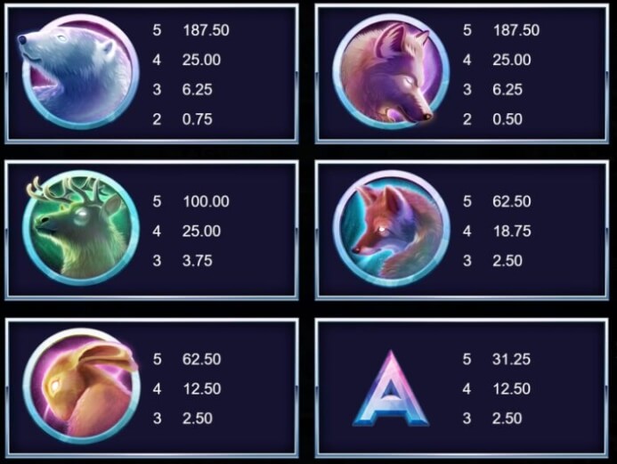 Arctic Magic Microgaming slotxo247 เว็บตรง