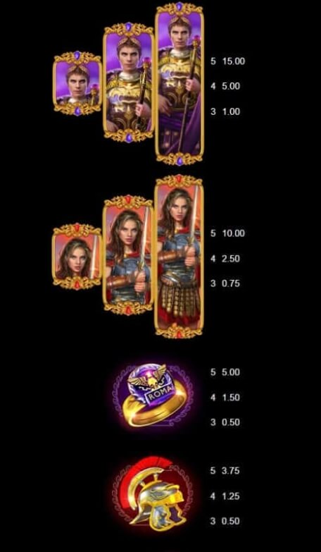 Augustus Microgaming slotxo247 ฝาก ถอน