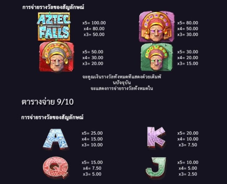 Aztec Falls Microgaming slotxo247 เว็บตรง
