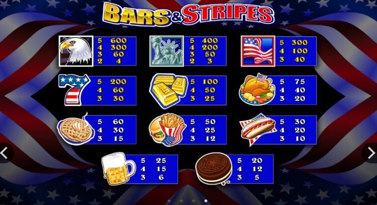 Bars & Stripes Microgaming slotxo247 ฝาก ถอน