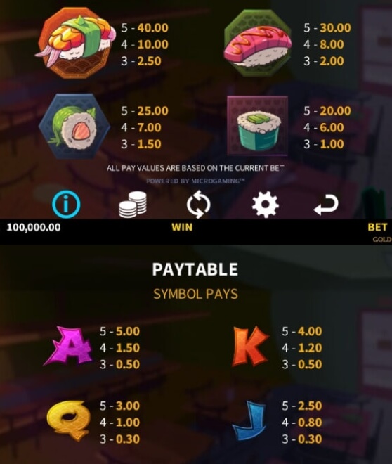 Bushi Sushi Microgaming slotxo247 ฝาก ถอน