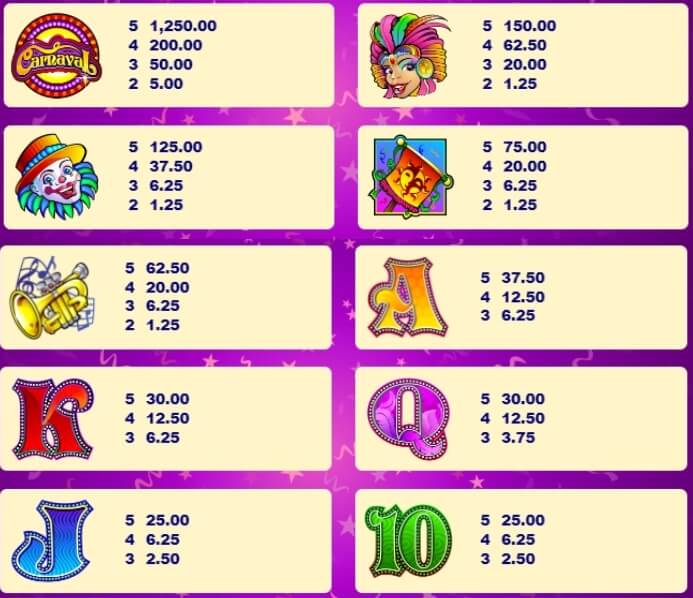 Carnaval Microgaming slotxo247 เว็บตรง