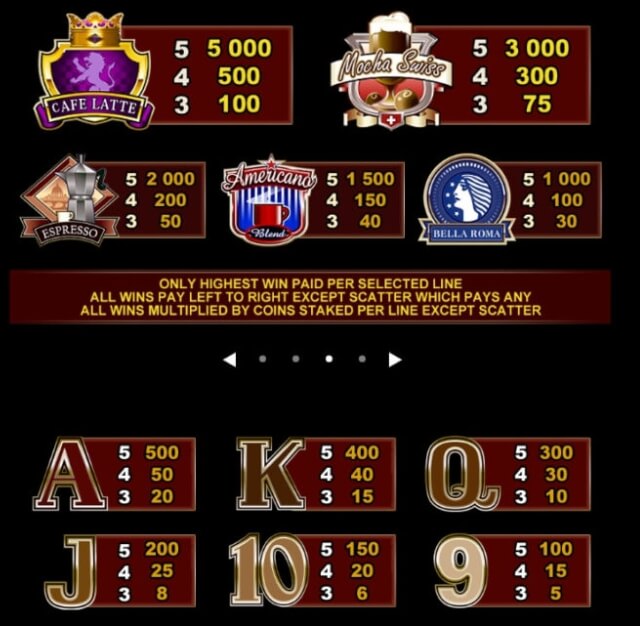 CashOccino Microgaming slotxo247 เว็บตรง