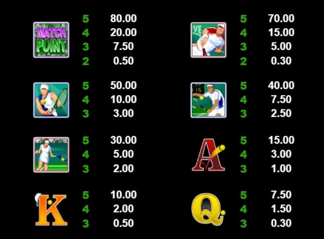Centre Court Microgaming slotxo247 ฝาก ถอน