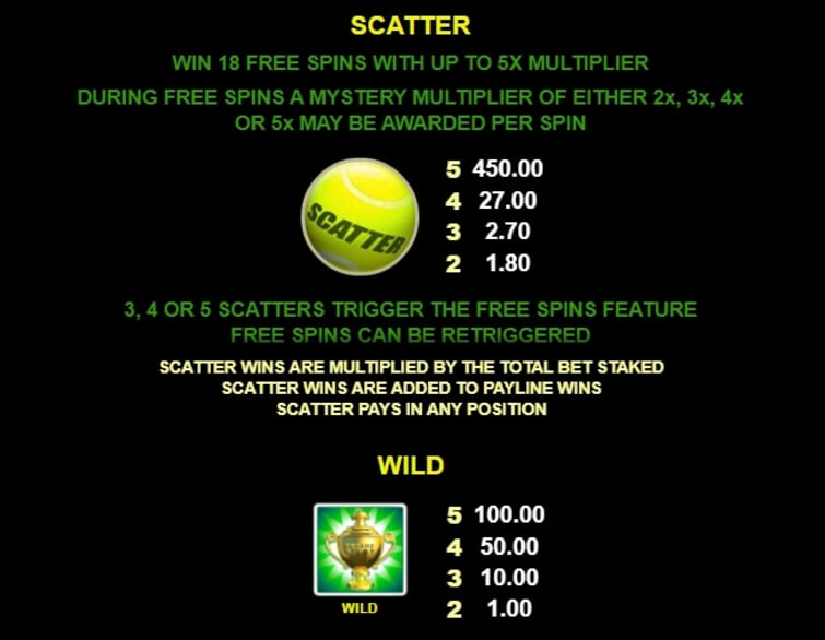 Centre Court Microgaming slotxo247 เว็บตรง