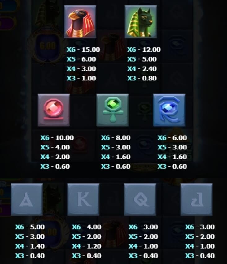 Cleopatra’s Golden Spells Microgaming slotxo247 ฝาก ถอน