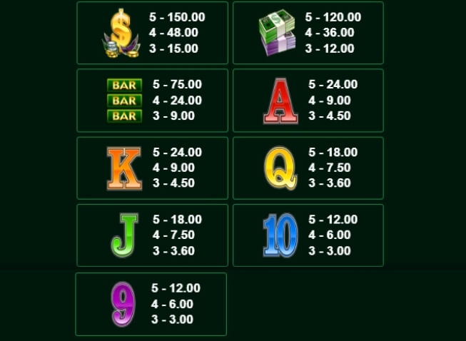 Cool Buck Microgaming slotxo247 ฝาก ถอน
