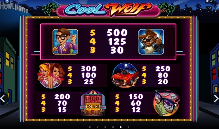 Cool Wolf Microgaming slotxo247 ฝาก ถอน