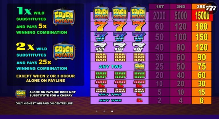 Couch Potato Microgaming slotxo247 ฝาก ถอน