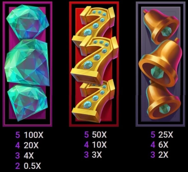 Deco Diamonds Microgaming slotxo247 ฝาก ถอน