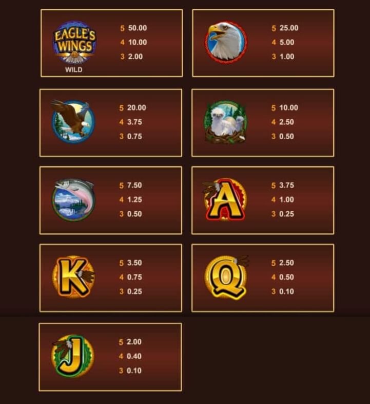 Eagle’s Wings Microgaming slotxo247 เว็บตรง