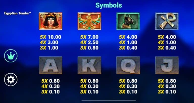 Egyptian Tombs Microgaming slotxo247 เว็บตรง