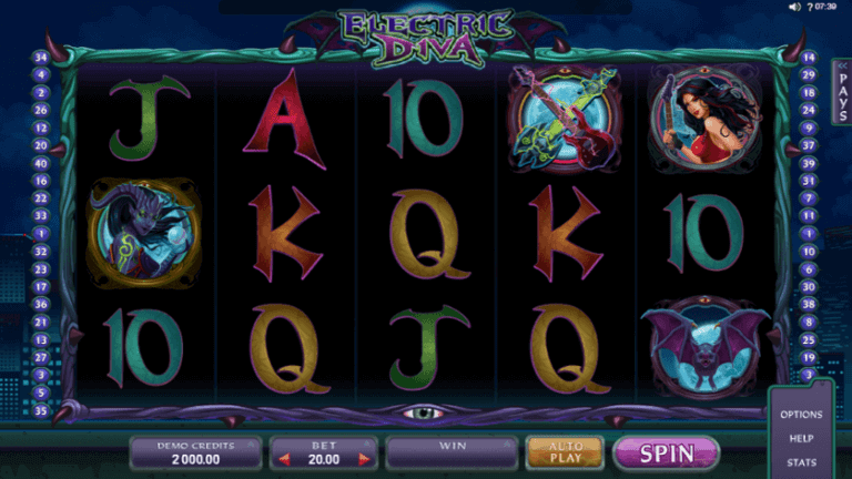 Electric Diva Microgaming slotxo247 ฝาก ถอน