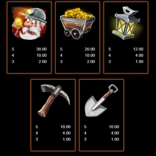 Gold Collector Microgaming slotxo247 เว็บตรง