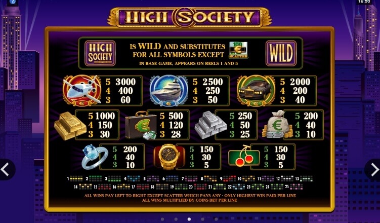 High Society Microgaming slotxo247 เว็บตรง