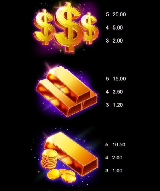 Joker Rush Gold Microgaming slotxo247 ฝาก ถอน