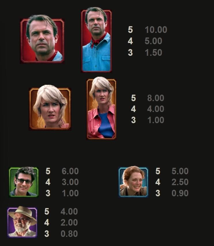 Jurassic Park Gold Microgaming slotxo247 ฝาก ถอน