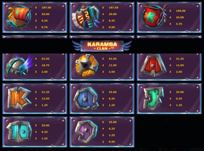 Karamba Clan Microgaming slotxo247 เว็บตรง