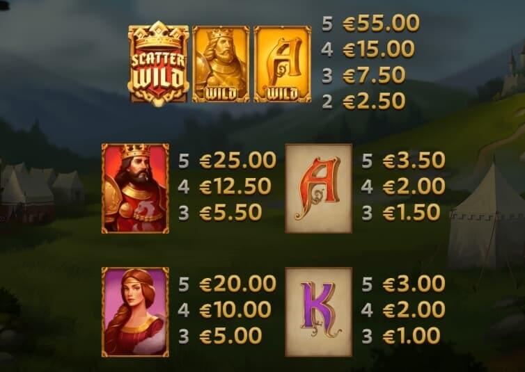 King Arthur Microgaming slotxo247 เว็บตรง