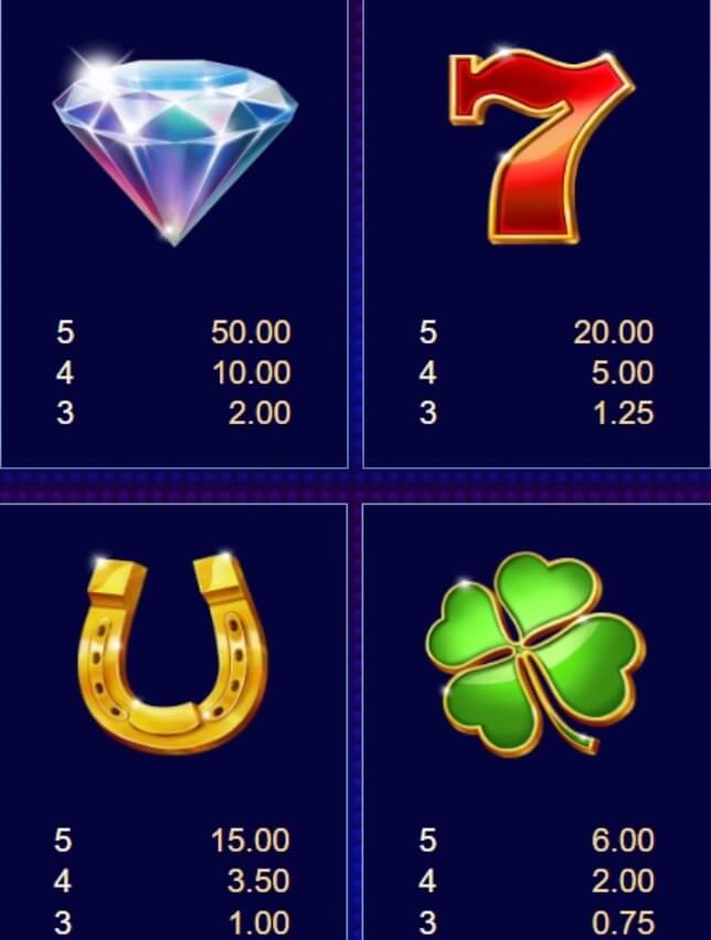 Lock A Luck Microgaming slotxo247 ฝาก ถอน
