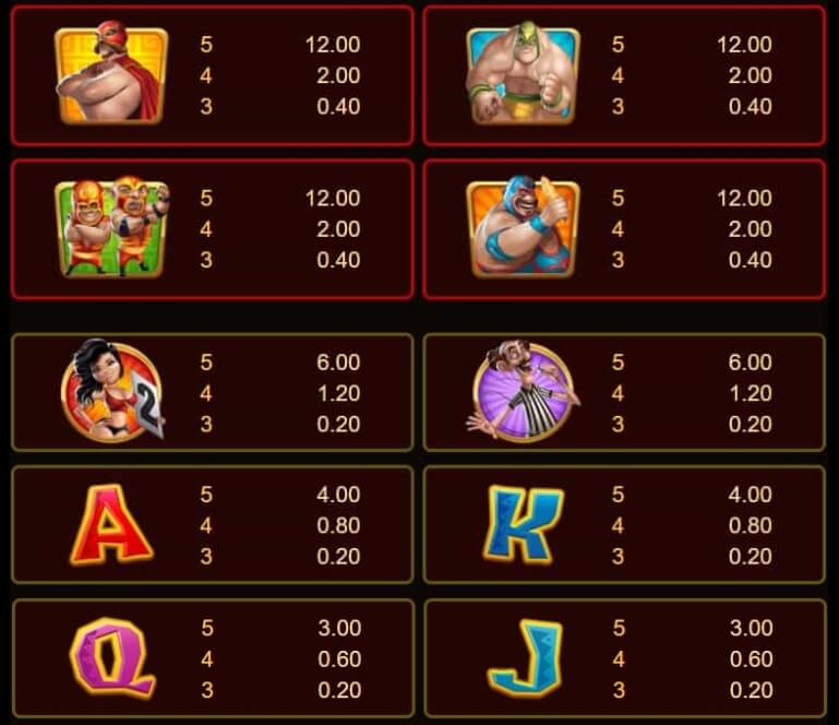 Lucha Legends Microgaming slotxo247 ฝาก ถอน