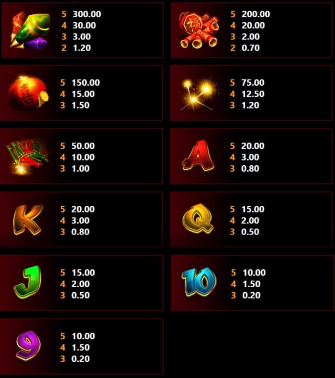 Lucky Firecracker Microgaming slotxo247 เว็บตรง