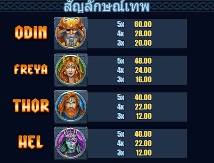 Masters Of Valhalla Microgaming slotxo247 เว็บตรง