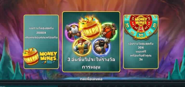 Money Mines Microgaming slotxo247 ฝาก ถอน