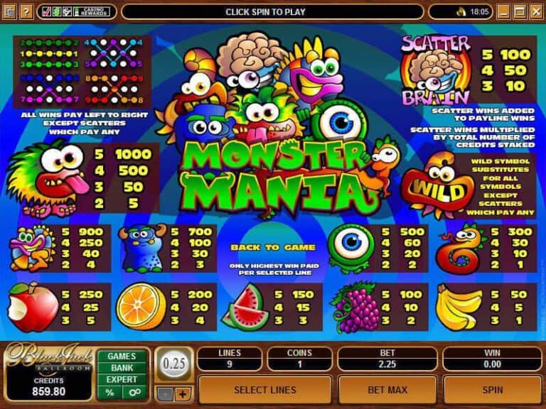 Monster Mania Microgaming slotxo247 เว็บตรง