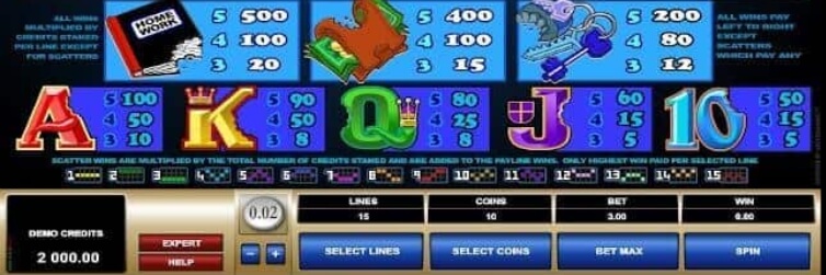 Munchkins Microgaming slotxo247 เว็บตรง