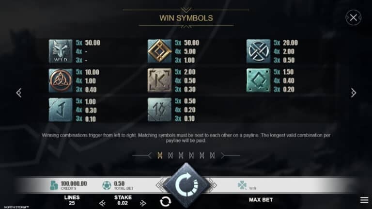 North Storm Microgaming slotxo247 เว็บตรง