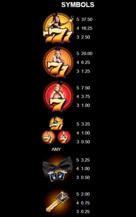 Playboy Fortunes Microgaming slotxo247 ฝาก ถอน