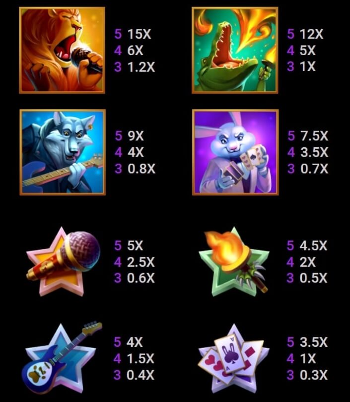 Reel Talent Microgaming slotxo247 เว็บตรง