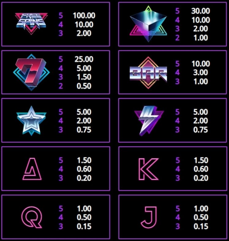 Retro Galaxy Microgaming slotxo247 ฝาก ถอน