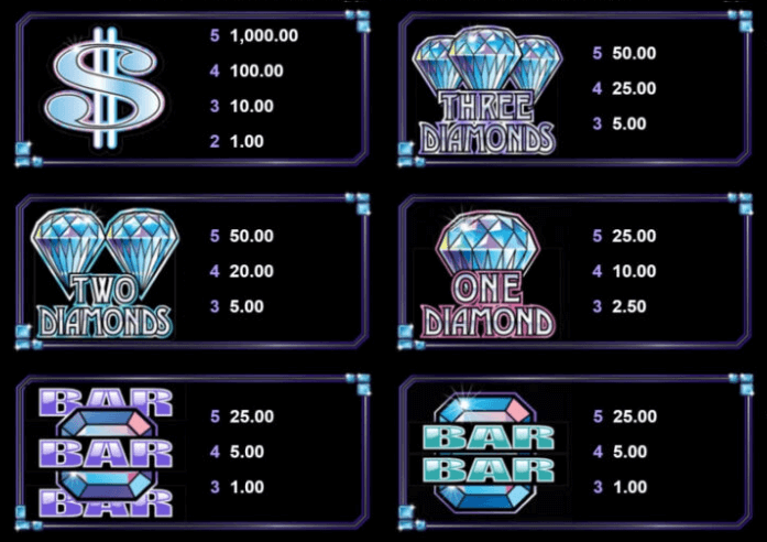 Retro Reels-Diamond Glitz Microgaming slotxo247 เว็บตรง