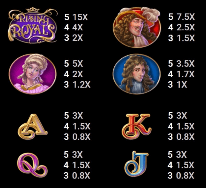 Rising Royals Microgaming slotxo247 เว็บตรง