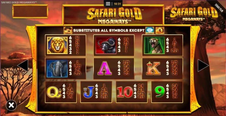 Safari Gold Megaways สัญลักษณ์และตารางรางวัล