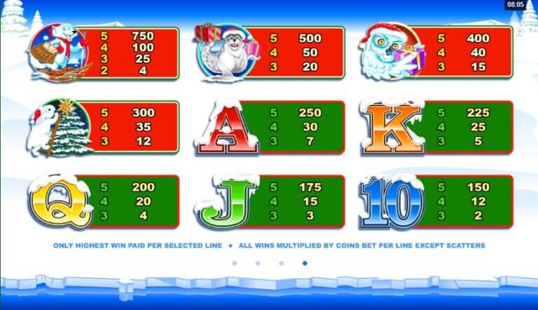 Santa Paws Microgaming slotxo247 เว็บตรง