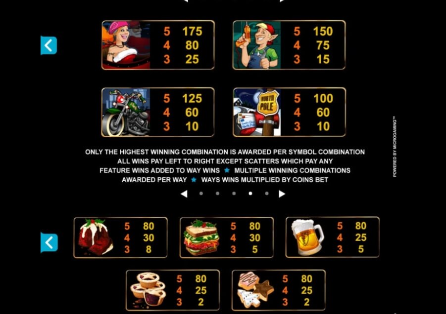 Santa’s Wild Ride Microgaming slotxo247 เว็บตรง