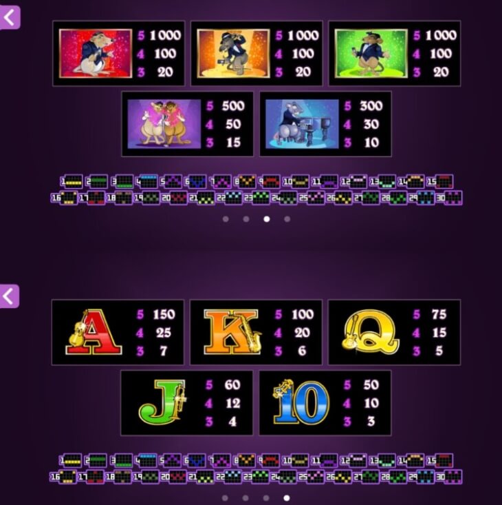 The Rat Pack Microgaming slotxo247 ฝาก ถอน