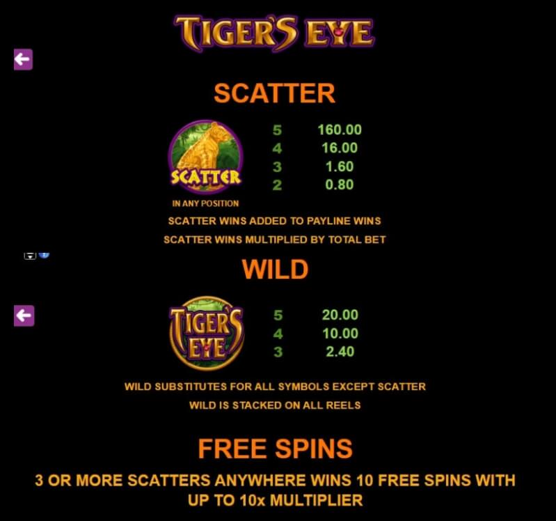Tiger’s Eye Microgaming slotxo247 เว็บตรง