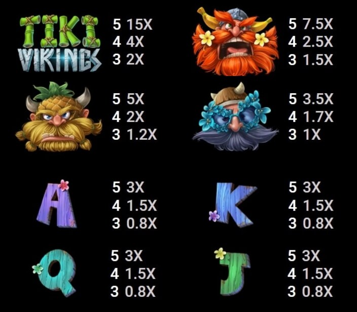 Tiki Vikings Microgaming slotxo247 เว็บตรง