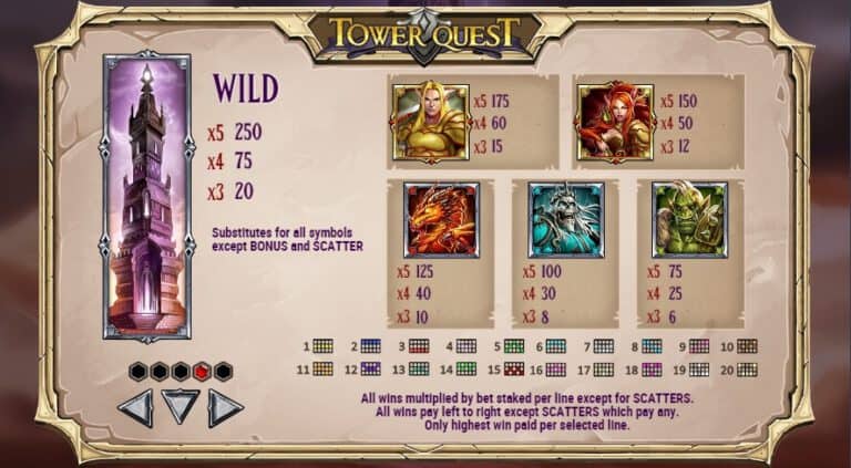 Tower Quest Microgaming slotxo247 ฝาก ถอน