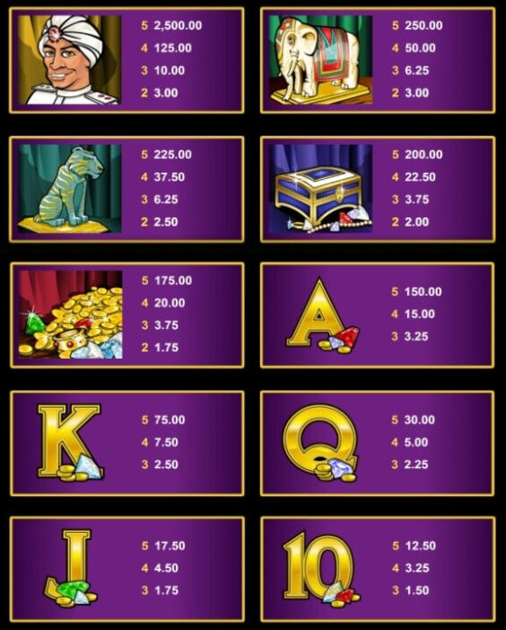 Treasure Palace Microgaming slotxo247 ฝาก ถอน