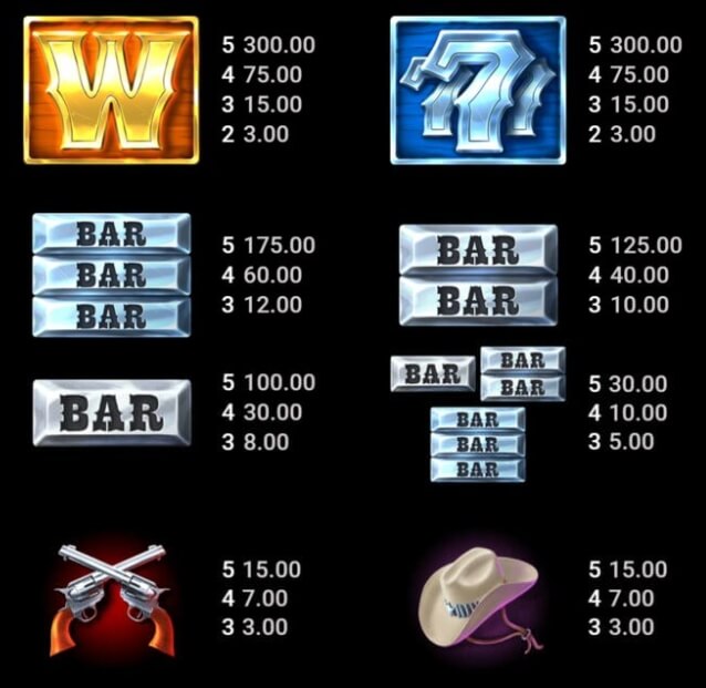 Western Gold 2 Microgaming slotxo247 ฝาก ถอน