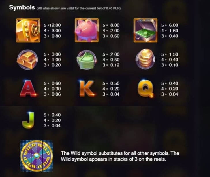 Wild Wheel Big Money Microgaming slotxo247 เว็บตรง