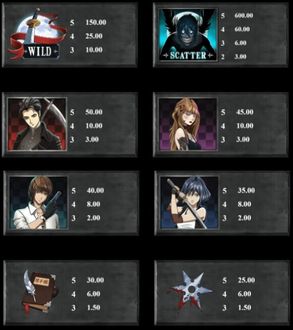 Yami Warriors Microgaming slotxo247 เว็บตรง