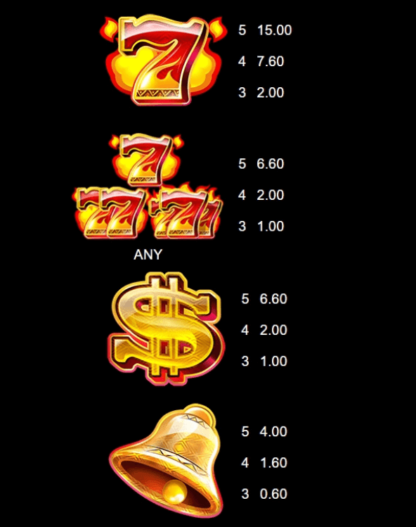 9 Masks of Fire HyperSpins Microgaming slotxo247 ฝาก ถอน