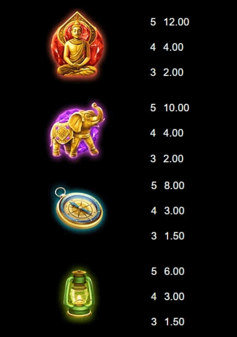 Amber Sterling's Mystic Shrine Microgaming slotxo247 ฝาก ถอน