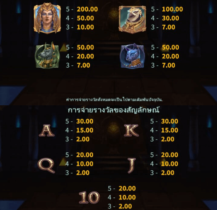 Cairo Link & Win Microgaming slotxo247 เว็บตรง